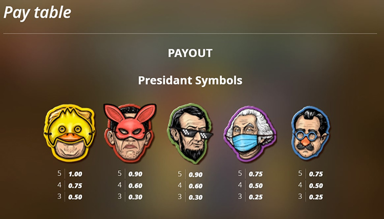 Картинки с президентами