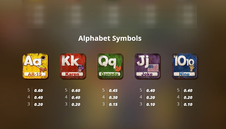 Символы алфавита