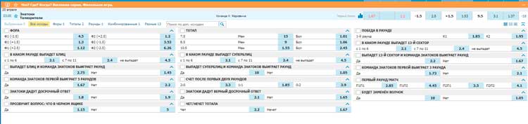 Другие события