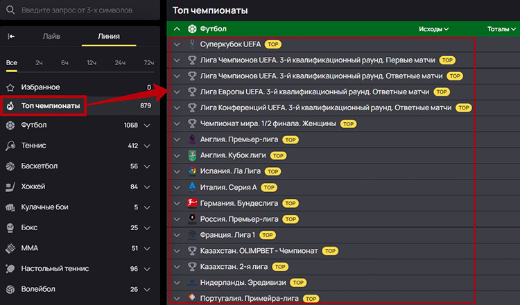 Топовые чемпионаты