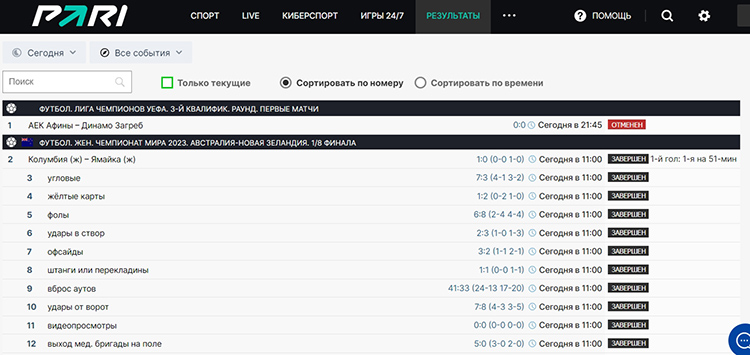 Результаты