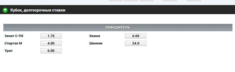 Ставки на кубок России