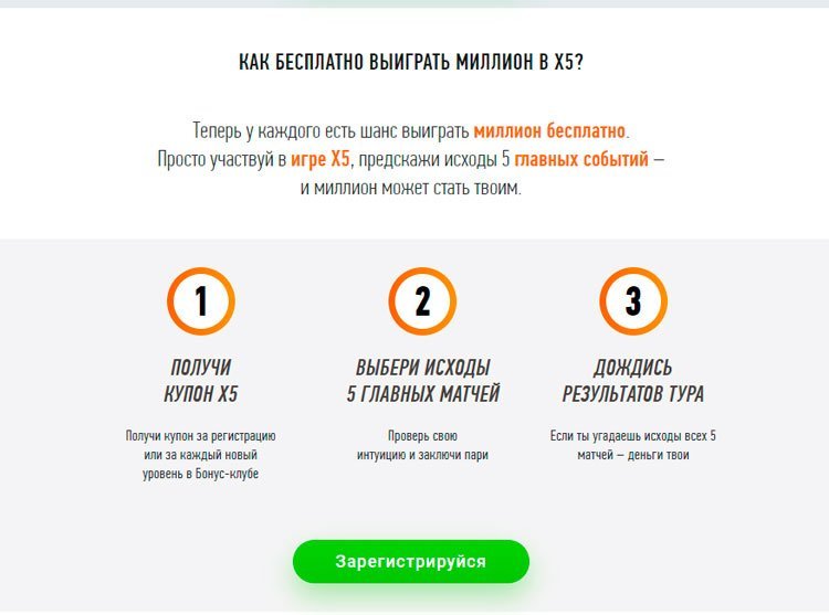 Условия акции игра на миллион в БК Винлайн