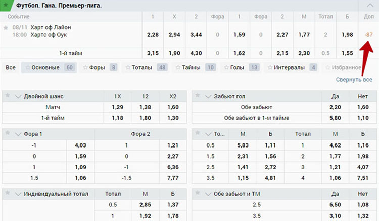 Футбольная роспись