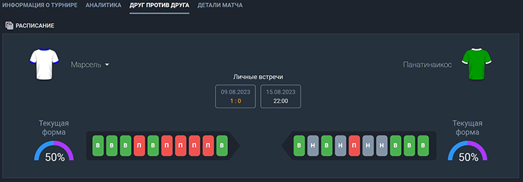 Экран со статистикой