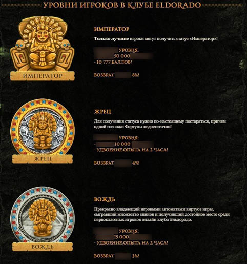 Программа лояльности