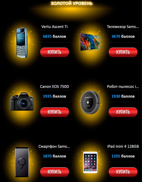 Ассортимент магазина