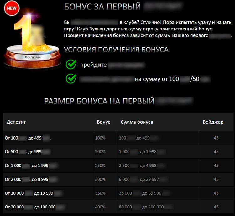 Приветственный бонус за первый депозит