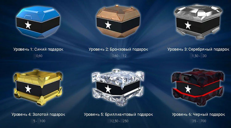 Система уровней