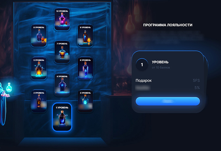 Программа лояльности