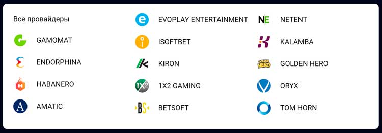Перечень брендов, представляющих игровые автоматы