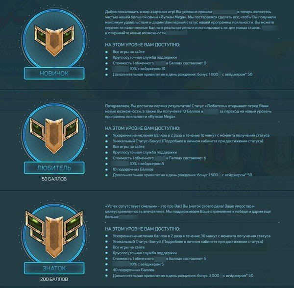 Программа лояльности