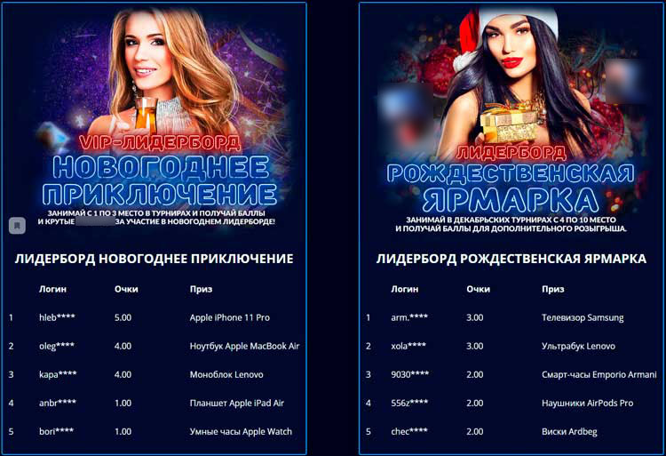 Лидерборды для розыгрыша призов