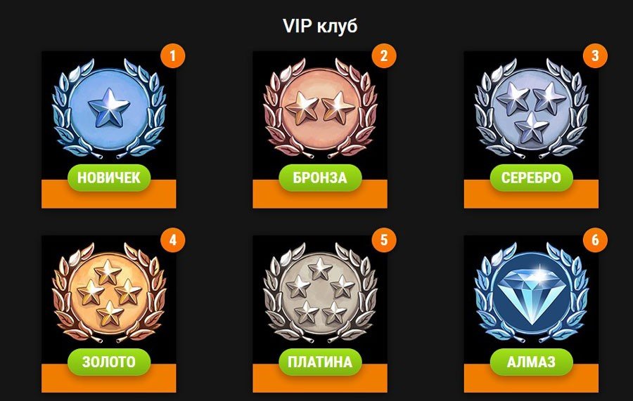 Программа лояльности