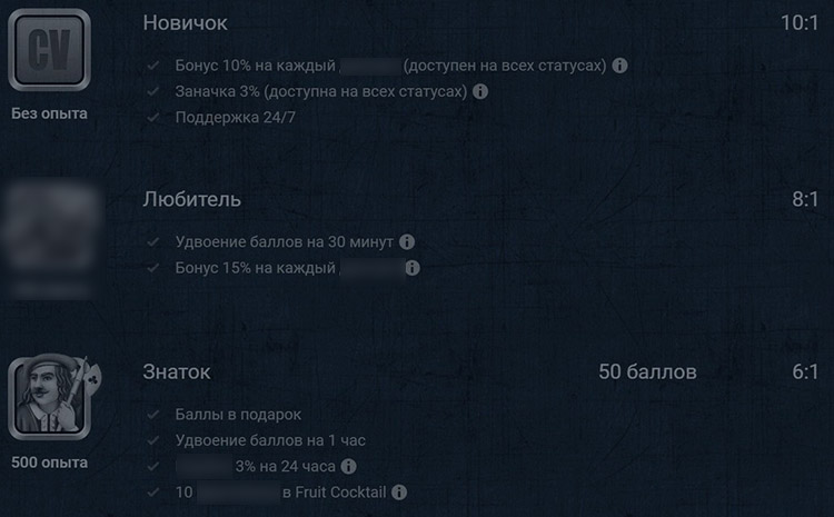 VIP-программа - начальные уровни