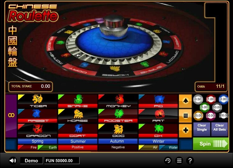 Игровое поле