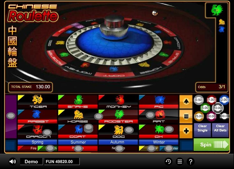 Игровой процесс