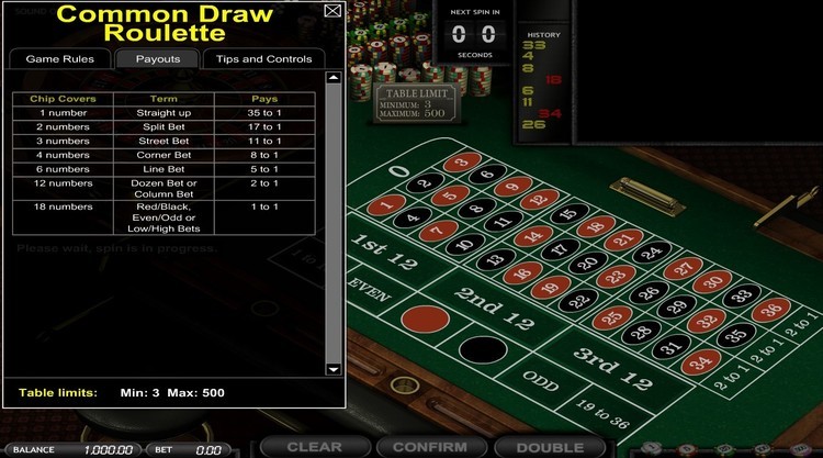 Коэффициенты в таблице выплат