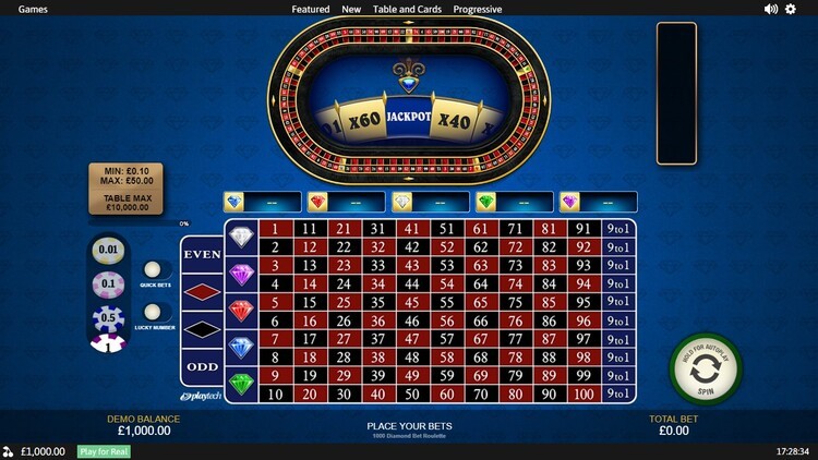 Игровое поле рулетки