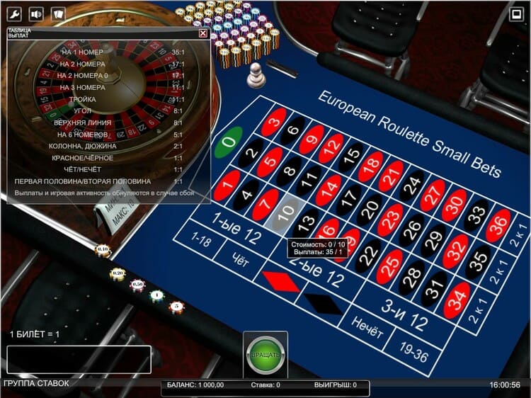 Таблица выплат