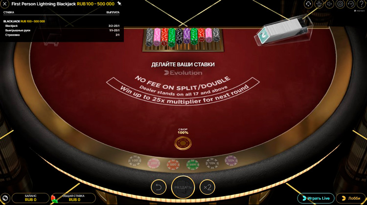 Таблица выплат