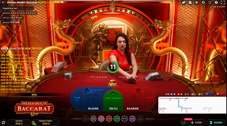 Перед началом раздачи игрок размещает ставку