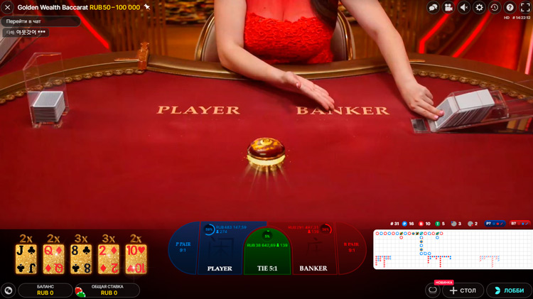 Крупье раздает по две карты игроку и себе