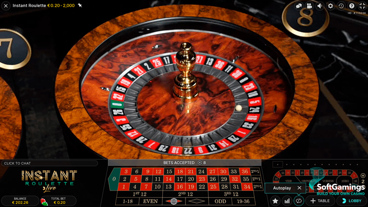 Игровой процесс