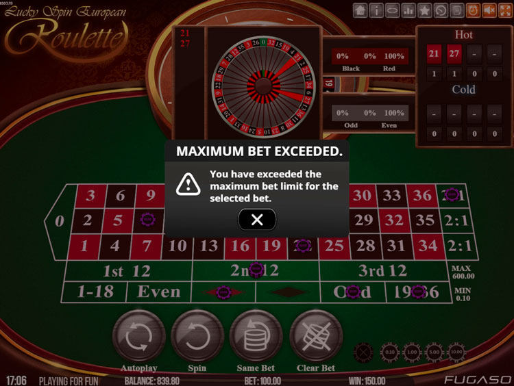 Максимальная ставка