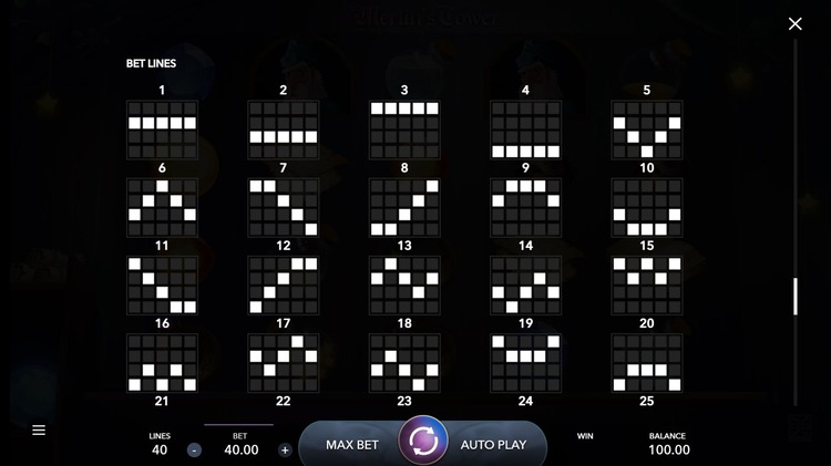 Линии ставок