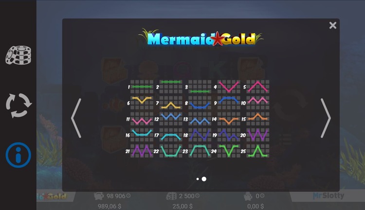 Линии ставок