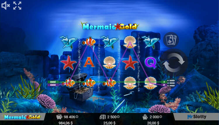 Выигрышные комбинации