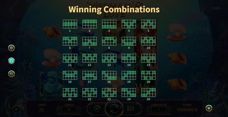 Коэффициенты выплат