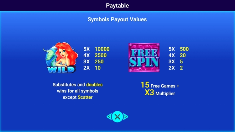 Вайлд и Скаттер