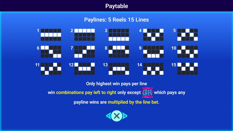 Линии ставок