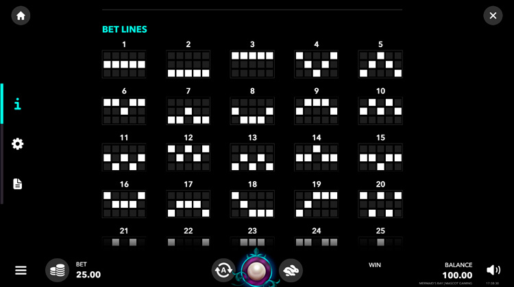 Линии выплат