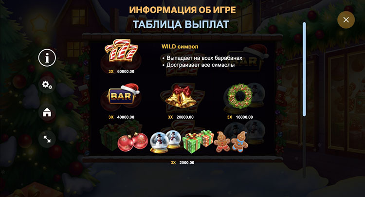 Таблица выплат