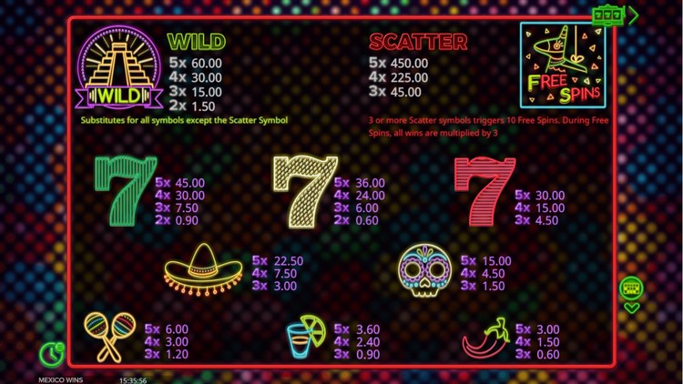 Выплаты в автомате