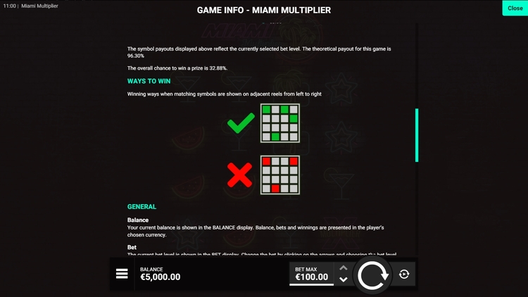 Ставка на линию