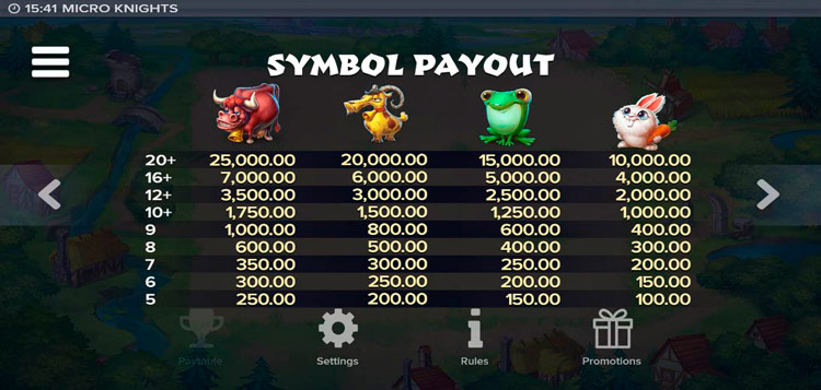 Игровые символы слота