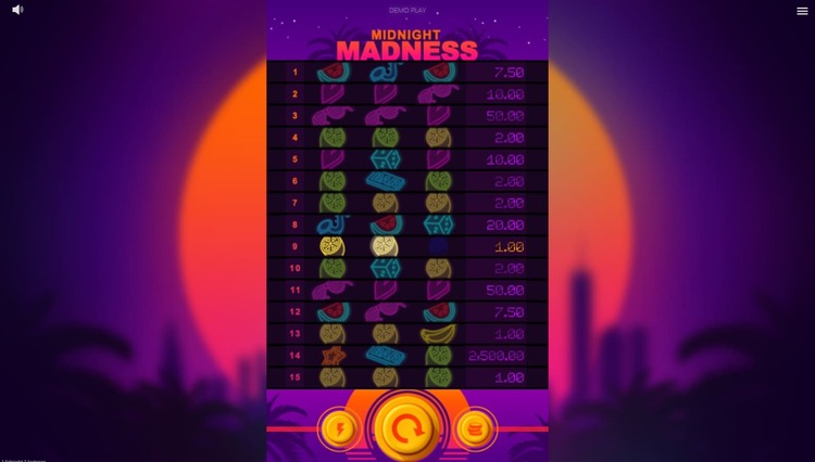 Выигрышные комбинации