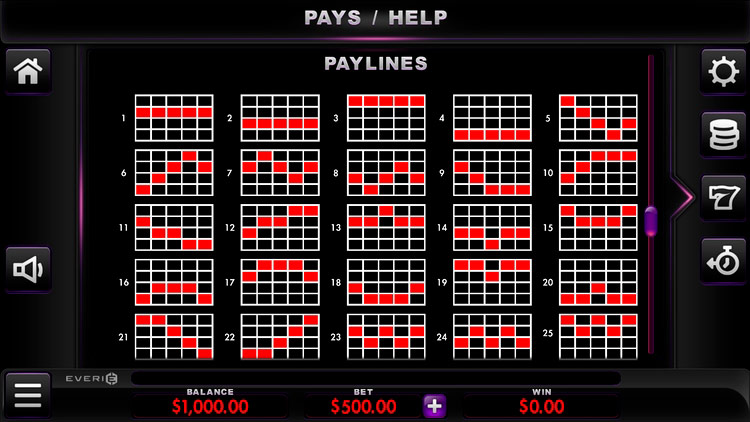 Линии выплат