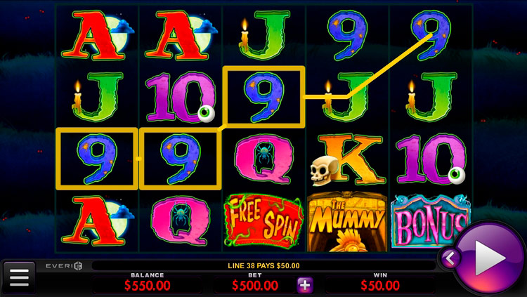 Выигрышные комбинации