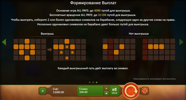 Линии ставок