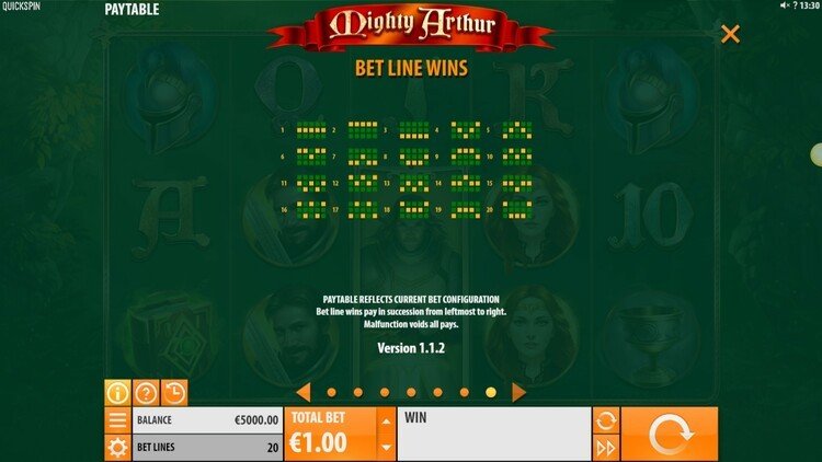 Линии ставок