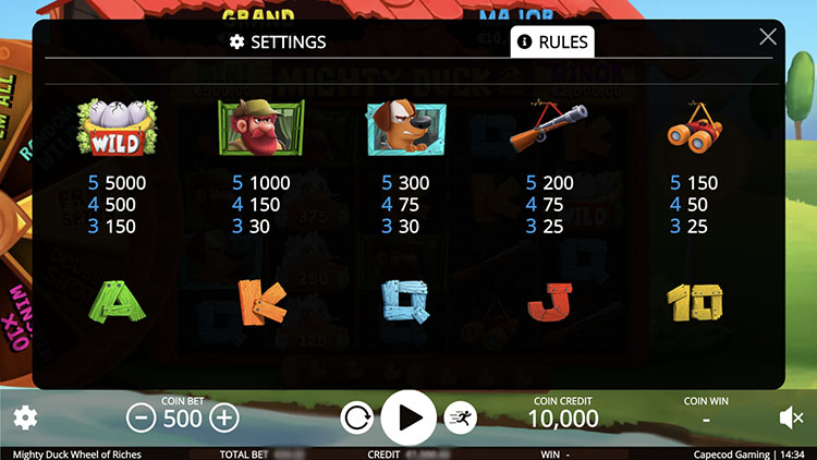 Стандартные символы