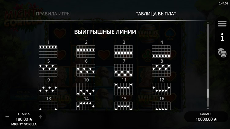 Линии выплат