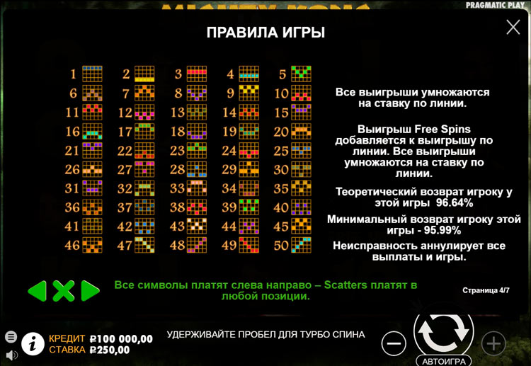 Линии выплат