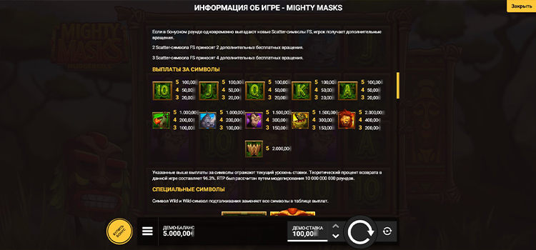 Стандартные символы