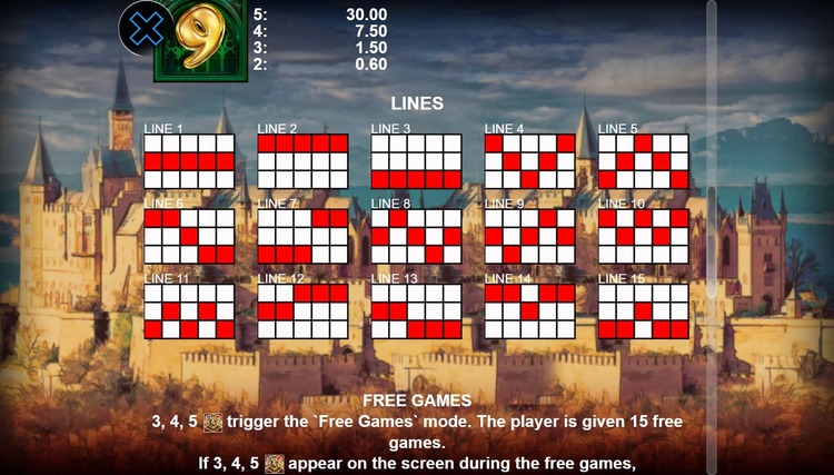 Линии ставок